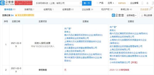 小米關聯公司戰略投資樂淵網絡科技，深化布局健康科技領域