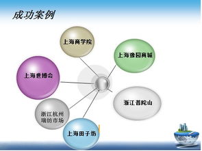 電氣防火限流式保護器 構筑現代建筑電氣安全網絡的關鍵技術
